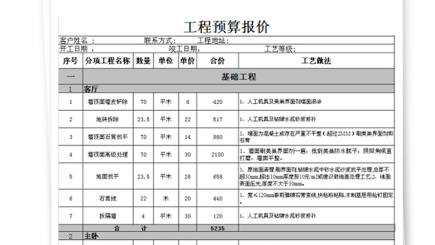 131平米毛坯裝飾預算表